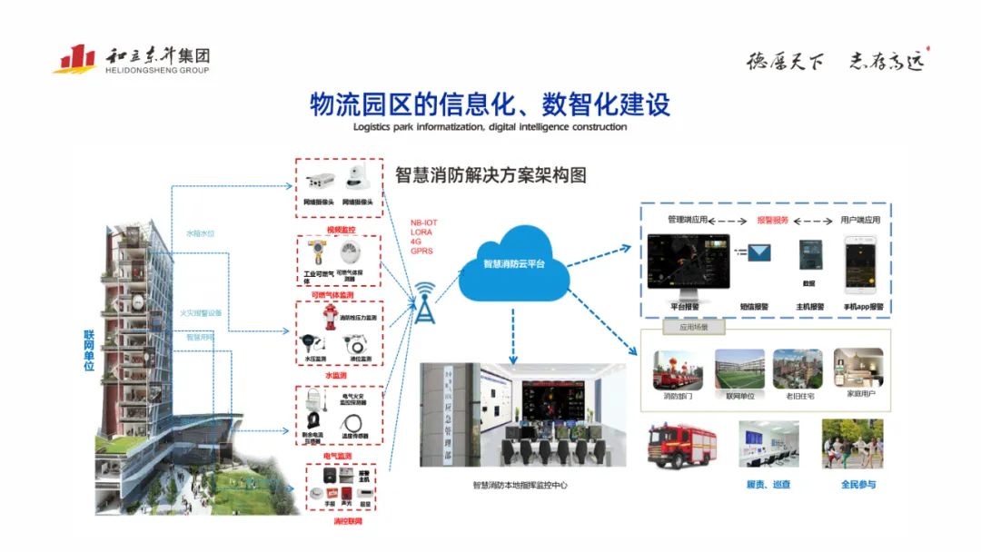 MS - ��ʨ���������԰�����ӳ��� ���ΰ�ȫ����������(ͼ5)