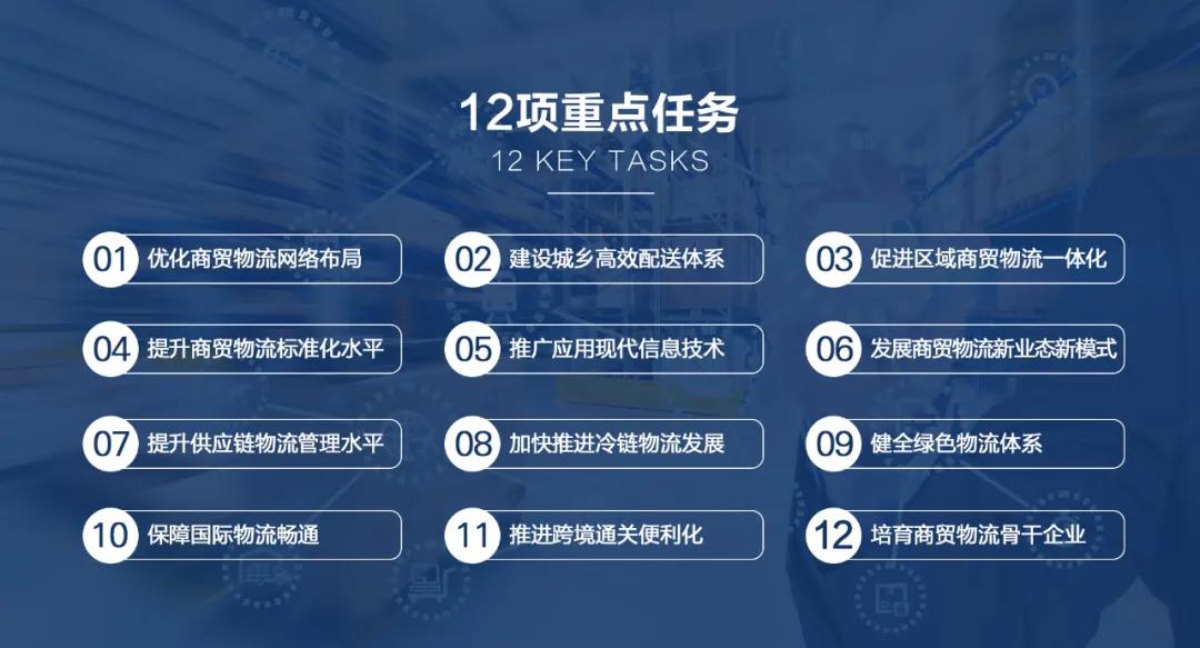 ��ó������ҵ��չ�����٣����񲿵�9����ӡ������ó������������չר���ж����㡷(ͼ3)